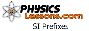 PhysicsLessons.com