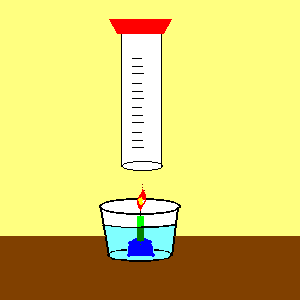 Fluid Heat