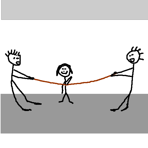 Force Vectors