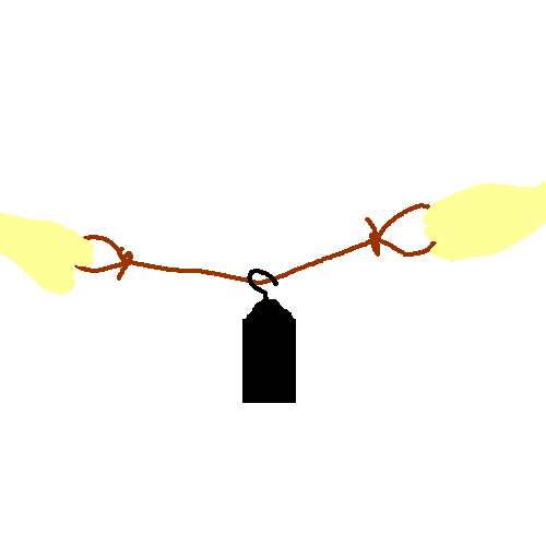 Force Vectors part2