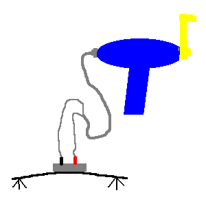 Peltier