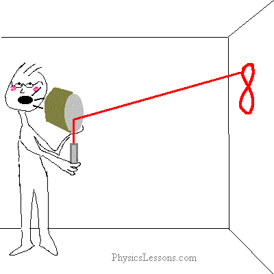 Standing waves