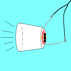 Speaker